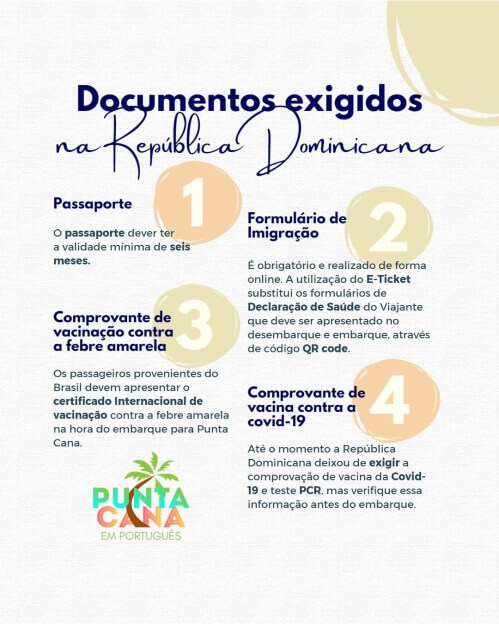 Documentos para Punta Cana